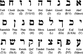 hebrew lessons
