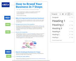seo optimized content