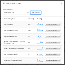 seo keywords