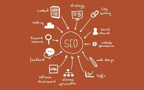 seo strategy