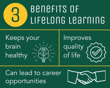 adult education and life long learning
