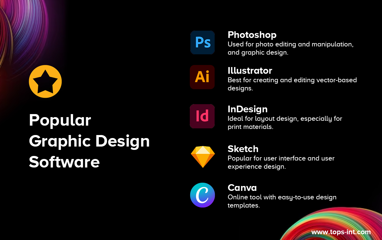 graphic design course