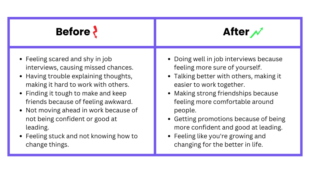 personal development courses