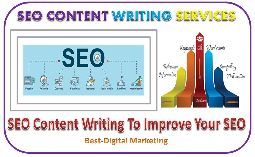 seo content writing jobs