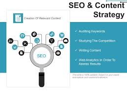 content seo strategy