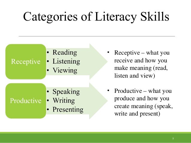 literacy skills
