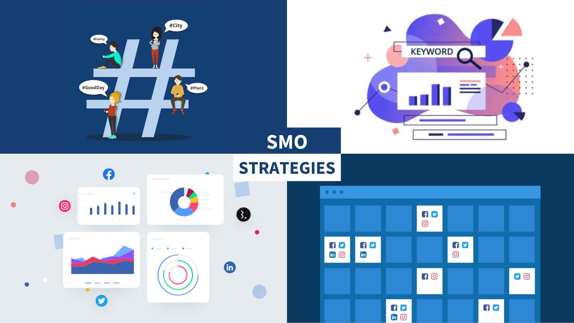 social content optimization