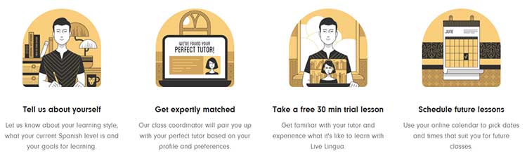free spanish courses