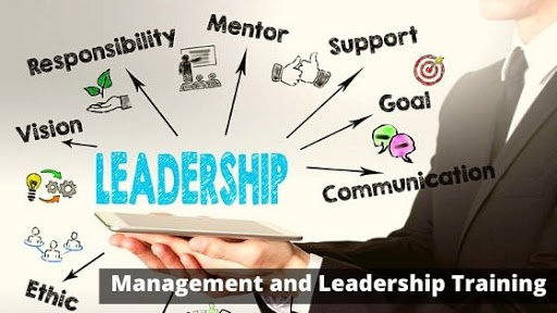 leadership management skills training