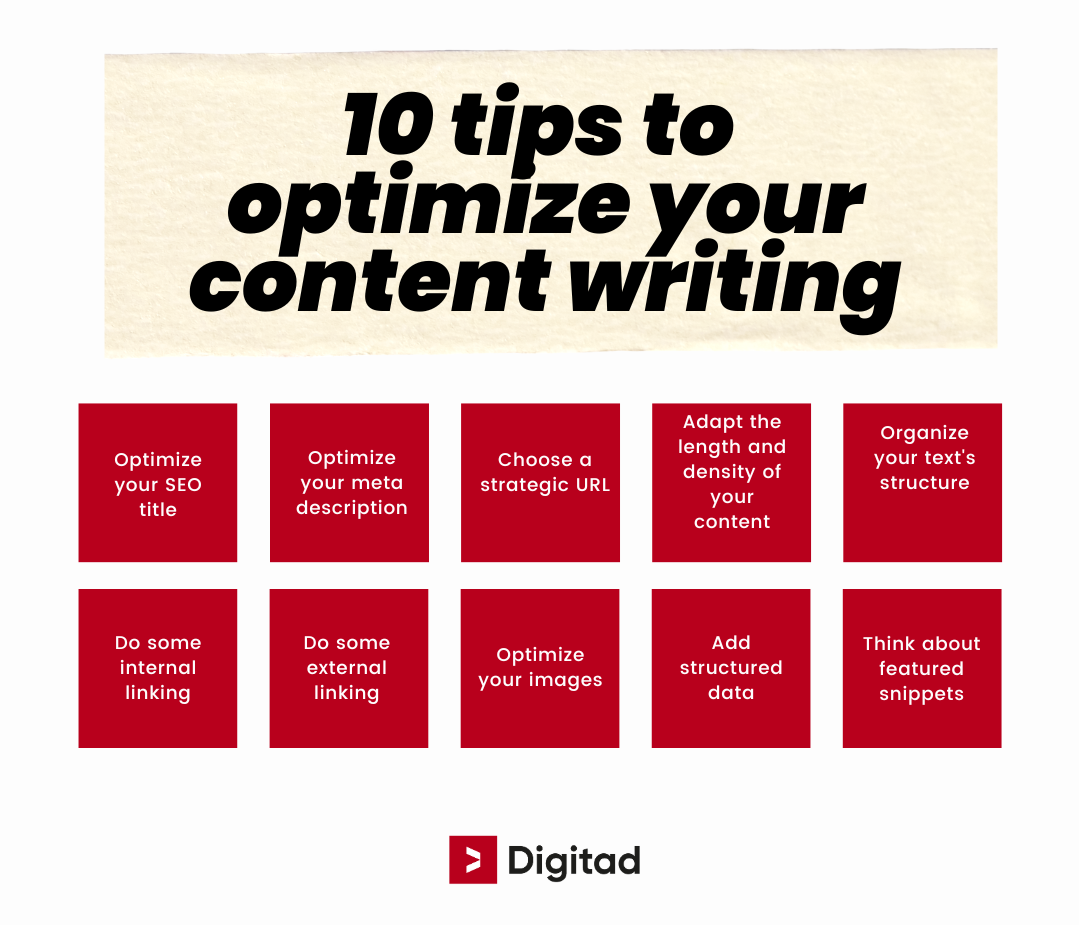 seo basics for content writing