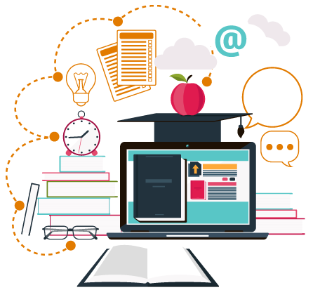 teaching learning resources