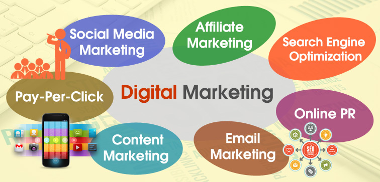 content seo marketing