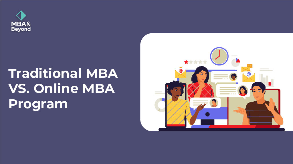 best online mba programs